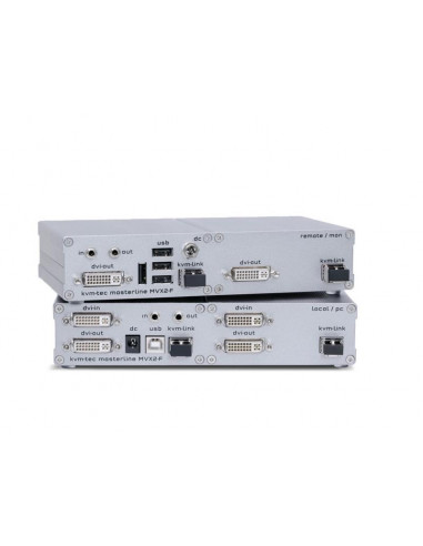 KVM-TEC Masterline MVX2-F KVM Fibre...